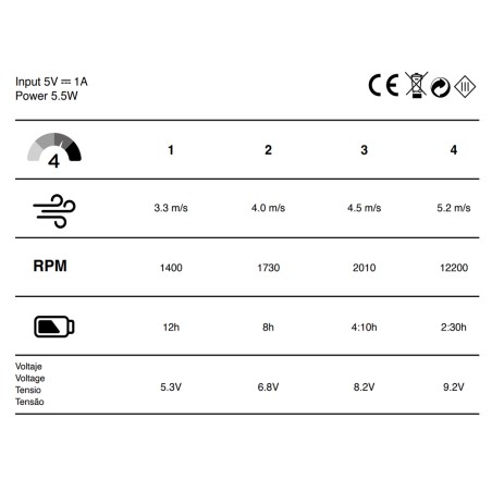 Ventilador de mesa con batería Brisita 4 Vel.