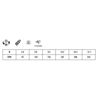 Ventilador de techo de exterior Caurus