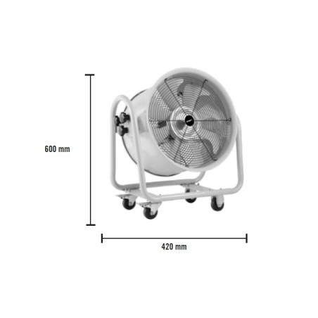 Ventilador industrial Rashaba