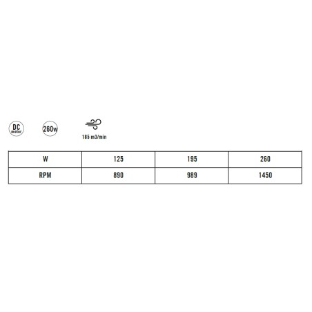 Ventilador de pie nebulizador Taifu