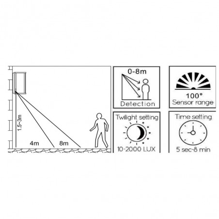 Aplique con sensor de movimiento Claire Blanco