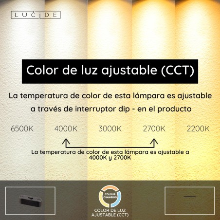 Lámpara colgante LED Joakim (7x6.2W)