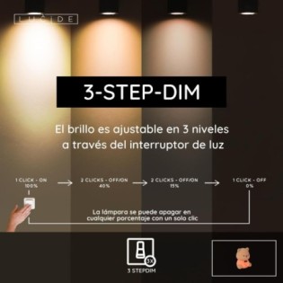 Lámpara infantil LED Pincha bear (0.5W)