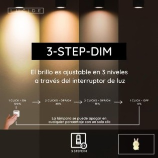 Lámpara infantil LED Pincha rabbit
