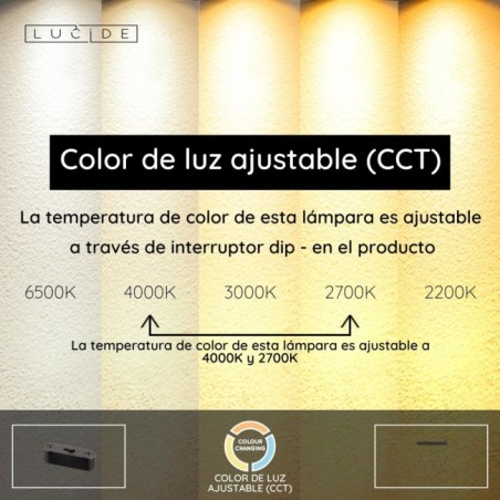 Lámpara colgante LED Joakim (12x7W)