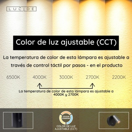 Aplique LED con interruptor Toni (2W)