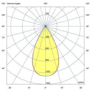 Foco para carril trifásico...