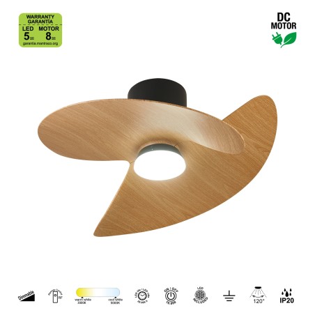 Ventilador de techo LED Ona CCT Dim (18W)