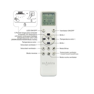 Ventilador de techo LED Nepal II CCT Dim (44W)