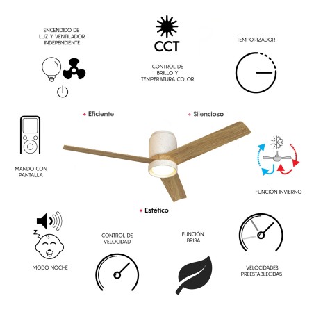 Ventilador de techo LED Cerámica CCT Dim (20W)