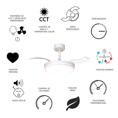 Ventilador LED aspas desplegables Luna S CCT Dim (30W)