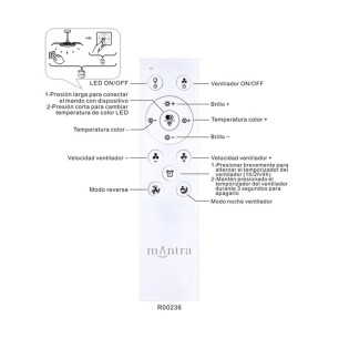 Ventilador LED aspas desplegables Luna S CCT Dim (30W)