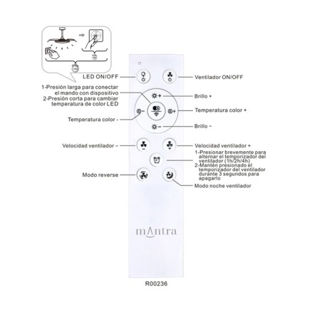 Ventilador LED aspas desplegables Luna S CCT Dim (30W)