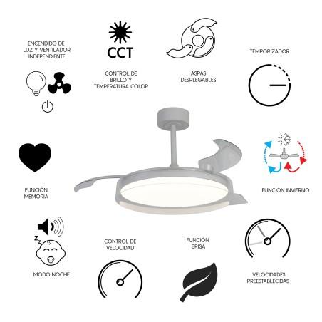 Ventilador LED aspas desplegables Glass Fan CCT Dim (40W)