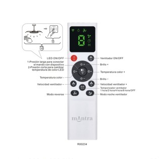 Ventilador LED aspas desplegables Glass Fan CCT Dim (40W)