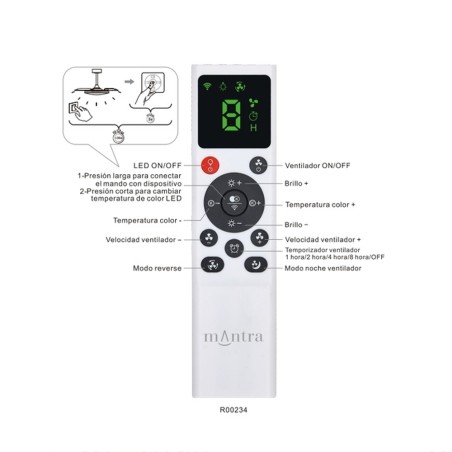 Ventilador LED aspas desplegables Glass Fan CCT Dim (40W)