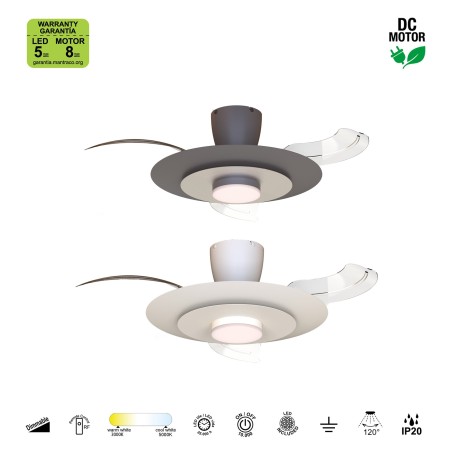 Ventilador LED aspas desplegables Kyoto CCT Dim (20W)