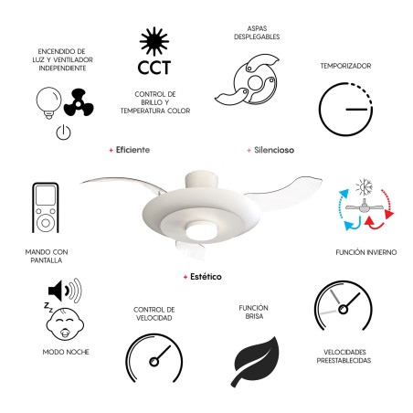 Ventilador LED aspas desplegables Kyoto CCT Dim (20W)