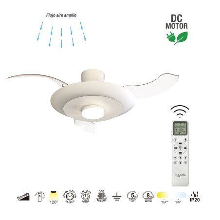 Ventilador LED aspas desplegables Kyoto CCT Dim (20W)