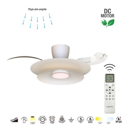 Ventilador LED aspas desplegables Patagonia CCT Dim (20W)