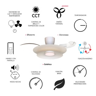 Ventilador LED aspas desplegables Patagonia CCT Dim (20W)