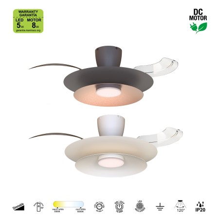 Ventilador LED aspas desplegables Patagonia CCT Dim (20W)