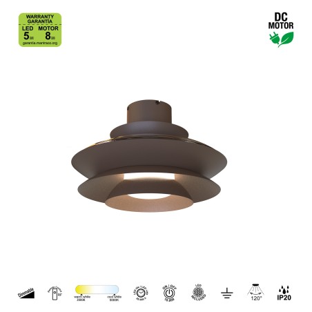 Ventilador LED aspas desplegables Aconcagua CCT Dim (20W)