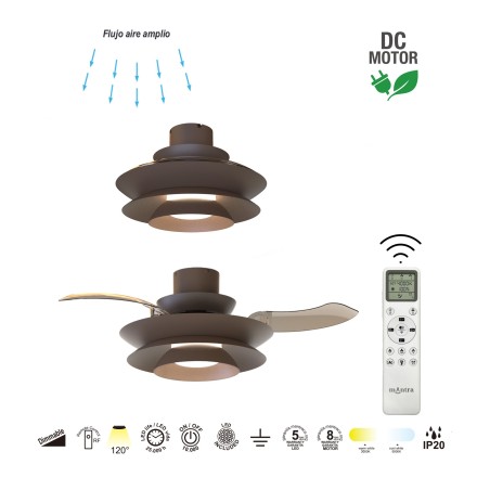 Ventilador LED aspas desplegables Aconcagua CCT Dim (20W)