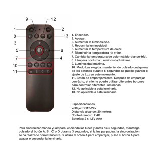 Lámpara colgante LED Odessa Dim (220W)