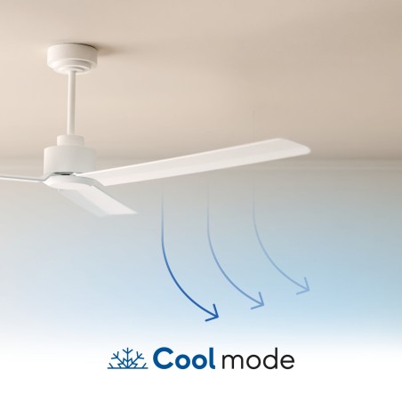Ventilador de techo Anne Blanco 127