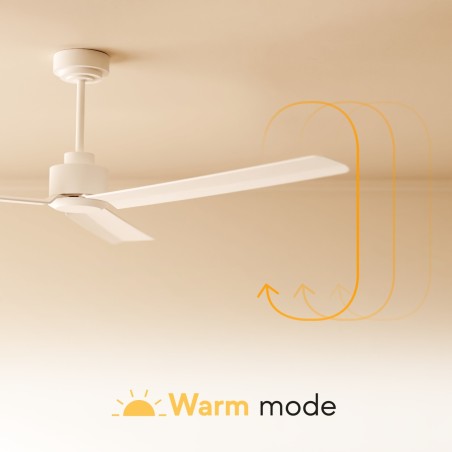Ventilador de techo Anne Blanco 127