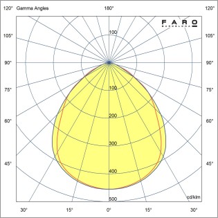 Flexo LED Inviting Dim (6W)