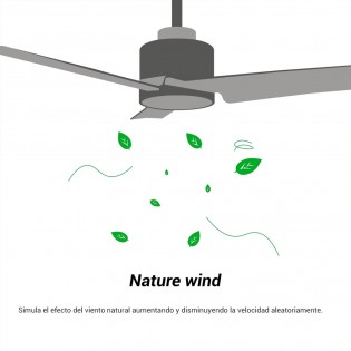 Ventilador de techo LED Rainbow M Blanco CCT Dim (18W)