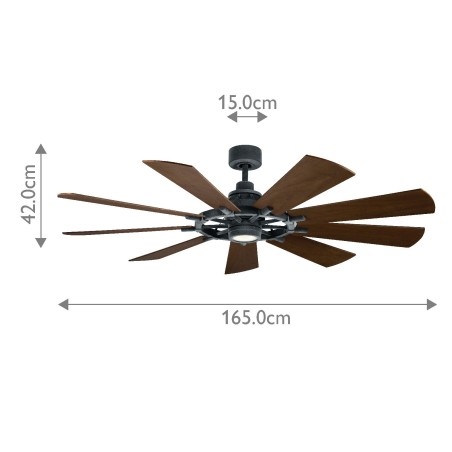 Ventilador de techo LED Gentry (14W)