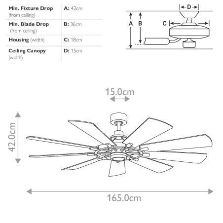 Ventilador de techo LED Gentry (14W)