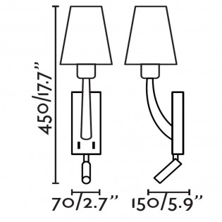 Aplique LED Rem