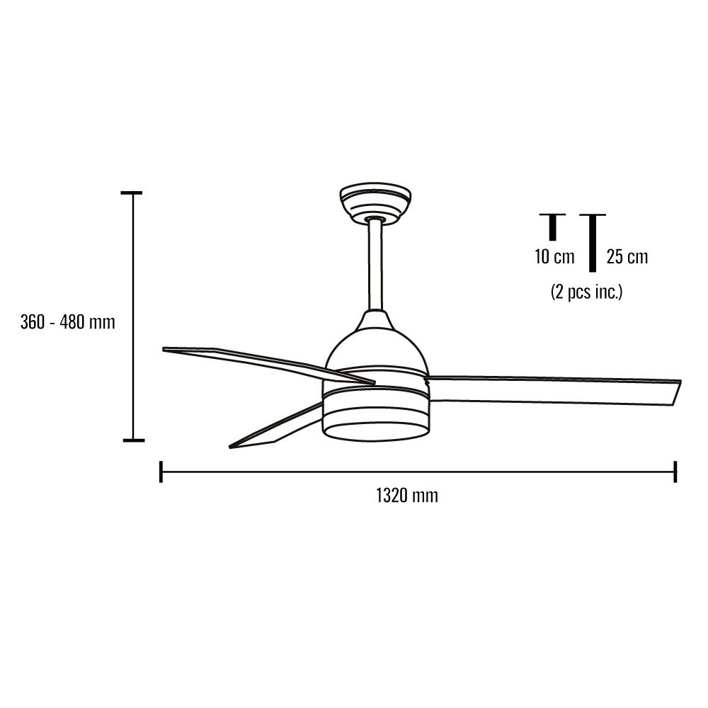 ventilador tramuntana