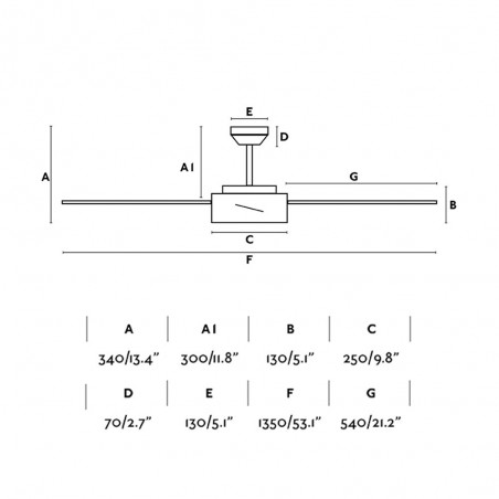 Ventilador de techo LED Hydra (20W)
