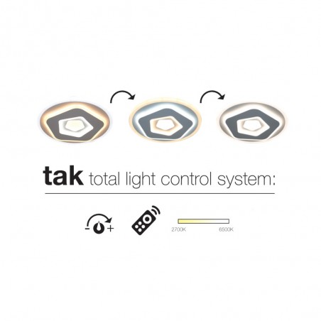 Plafón de techo LED Tak II (74W)