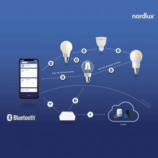 Bombilla LED para exterior GU10 Smart (4.2W)