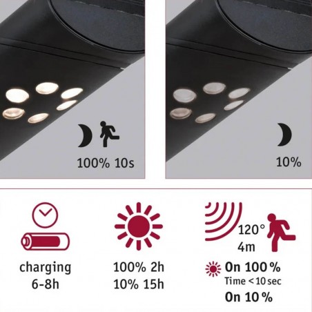 Aplique solar Led Ilias con sensor de movimiento