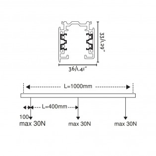 Kit Carril para focos (1 metro)