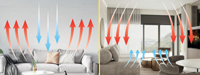 funcion-inversa-ventiladores.jpg