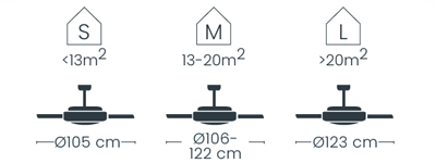 dimensiones-ventiladores-habitaciones.jpg