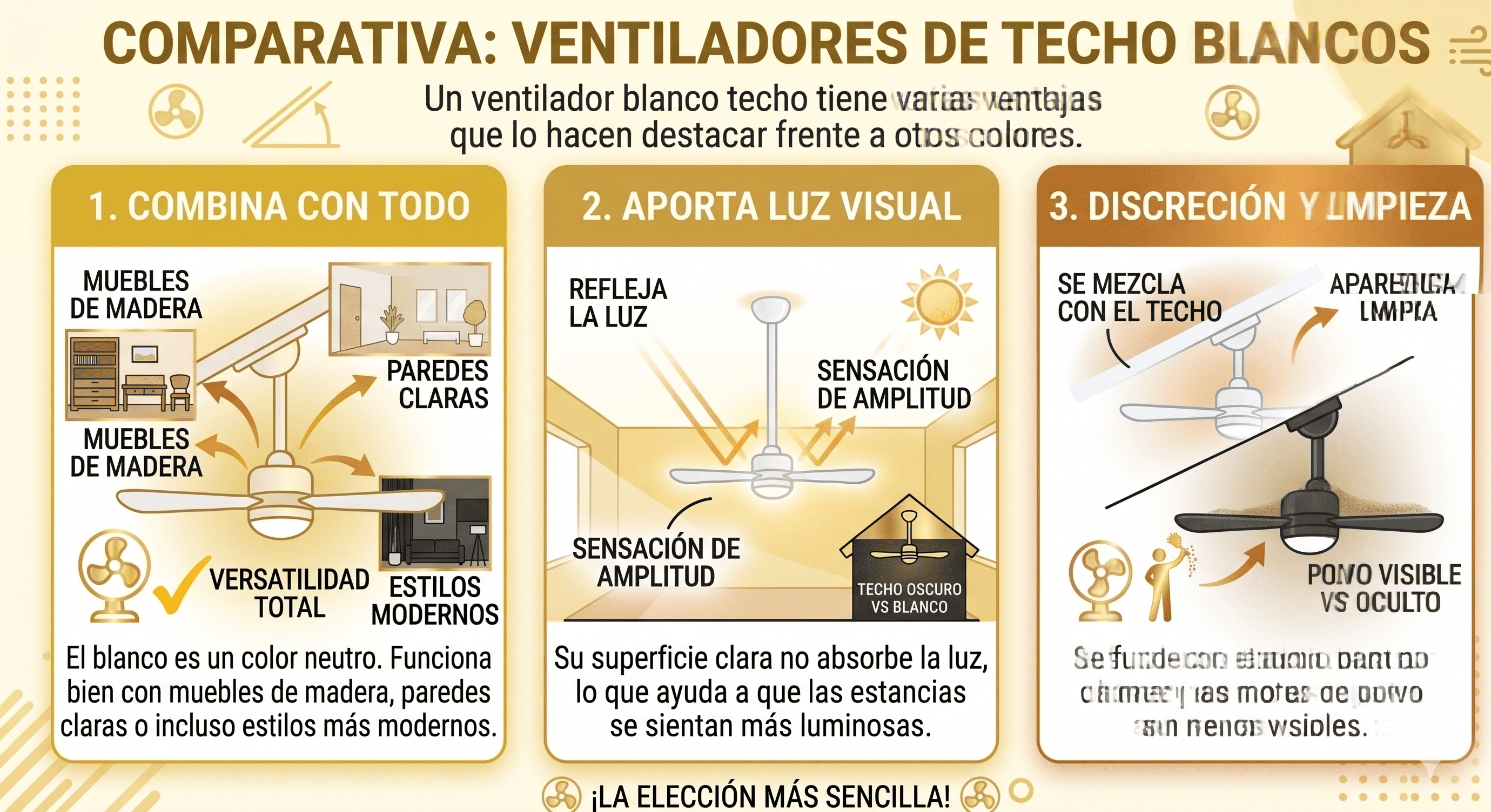 ventilador de techo blanco