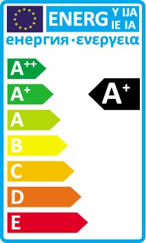 Etiquette énergie ampoule led.