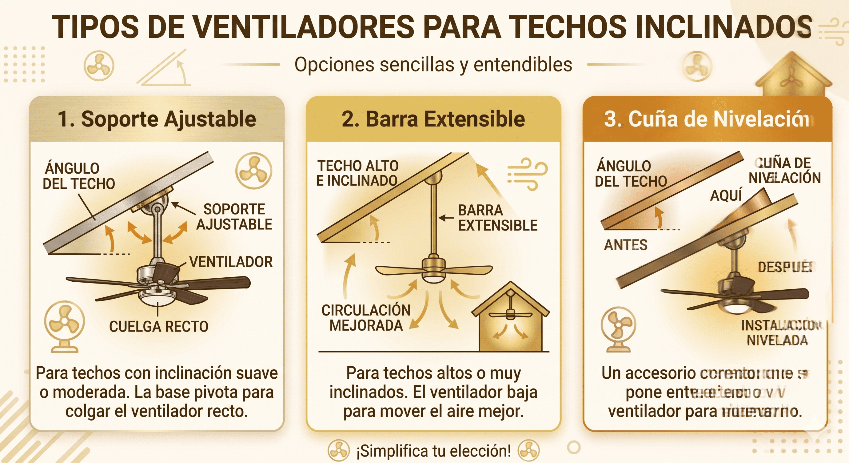 ventiladores de techo inclinados